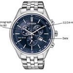 Citizen Men’s Eco-Drive Chronograph Stainless Steel Watch with Date, AT2141-52L