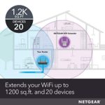 NETGEAR WiFi Range Extender EX3700 – Coverage up to 1000 sq.ft. and 15 Devices with AC750 Dual Band Wireless Signal Booster & Repeater (up to 750Mbps Speed), and Compact Wall Plug Design