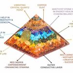 Pura Esprit 7 Chakra Orgone Pyramid Protection – Flower of Life Crystal Pyramid Healing Stones Amethyst Lapis Lazuli Clear Quartz Crystal Positive Energy Orgonite Pyramid for – Smudging Empath