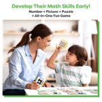 Number Puzzle Kindergarten Math Games – Number Matching Puzzle – Learning Numbers Puzzles Counting Toys for Toddlers Kids Ages 3-5 – Educational Toys Preschool Learning Activities Toddler Puzzles