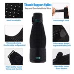 Cinlitek Thumb Brace – for Tendonitis and Arthritis – Fits Men and Women Left and Right Hand – Spica Splint Support Wrap – Wrist Stabilizer for Carpal Tunnel, Sprains, and Trigger Pain Relief